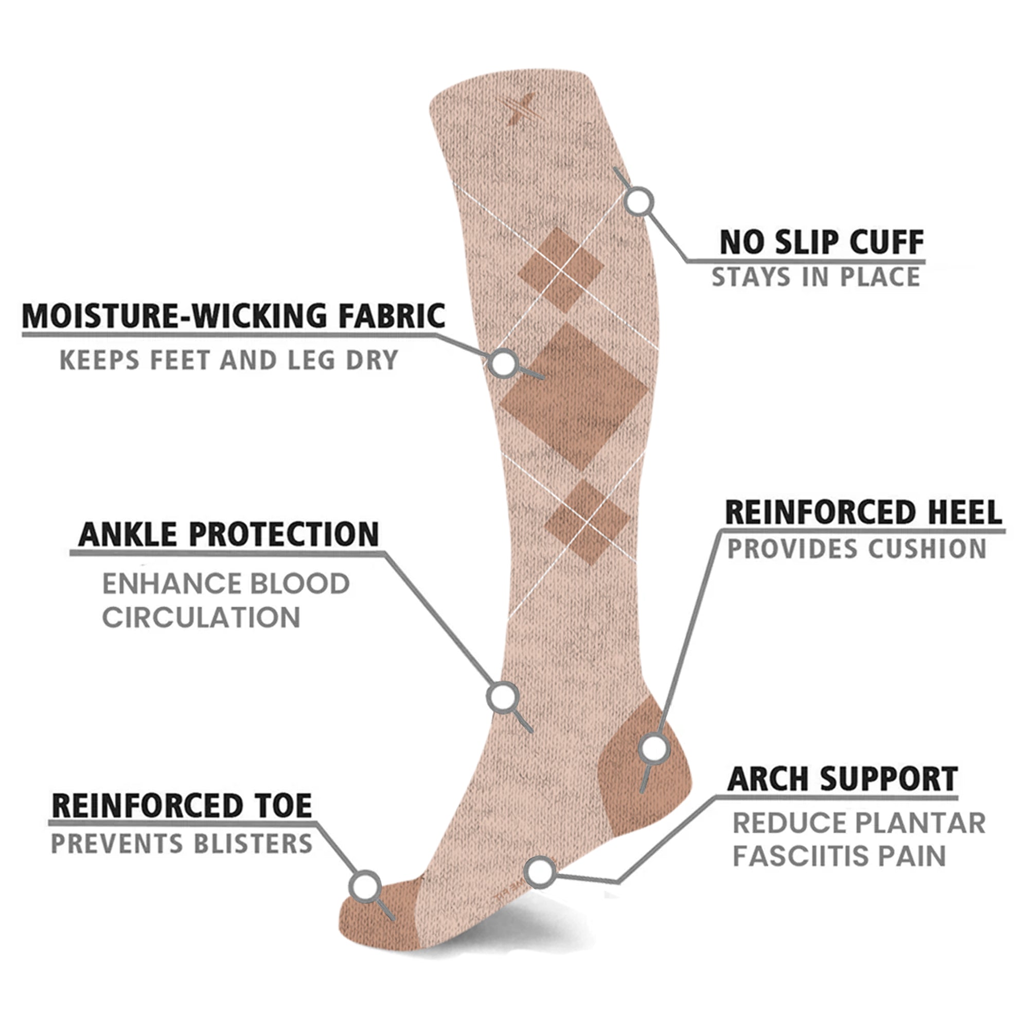 Premium Merino Wool Warm Knee-High Compression Boot Socks (1-Pair)