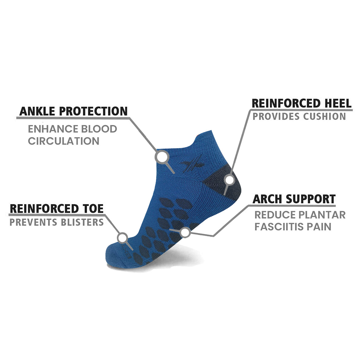 Targeted Compression Ankle Socks (3-Pairs)