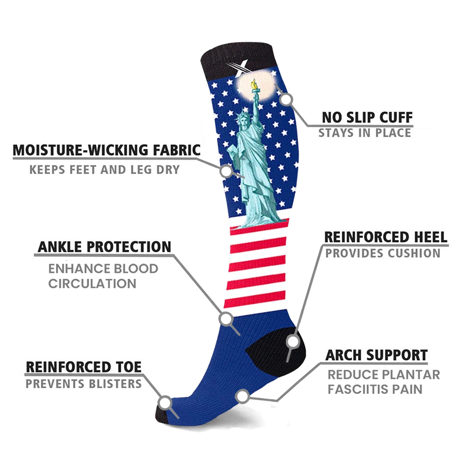 Famous Art Paintings Compression Socks