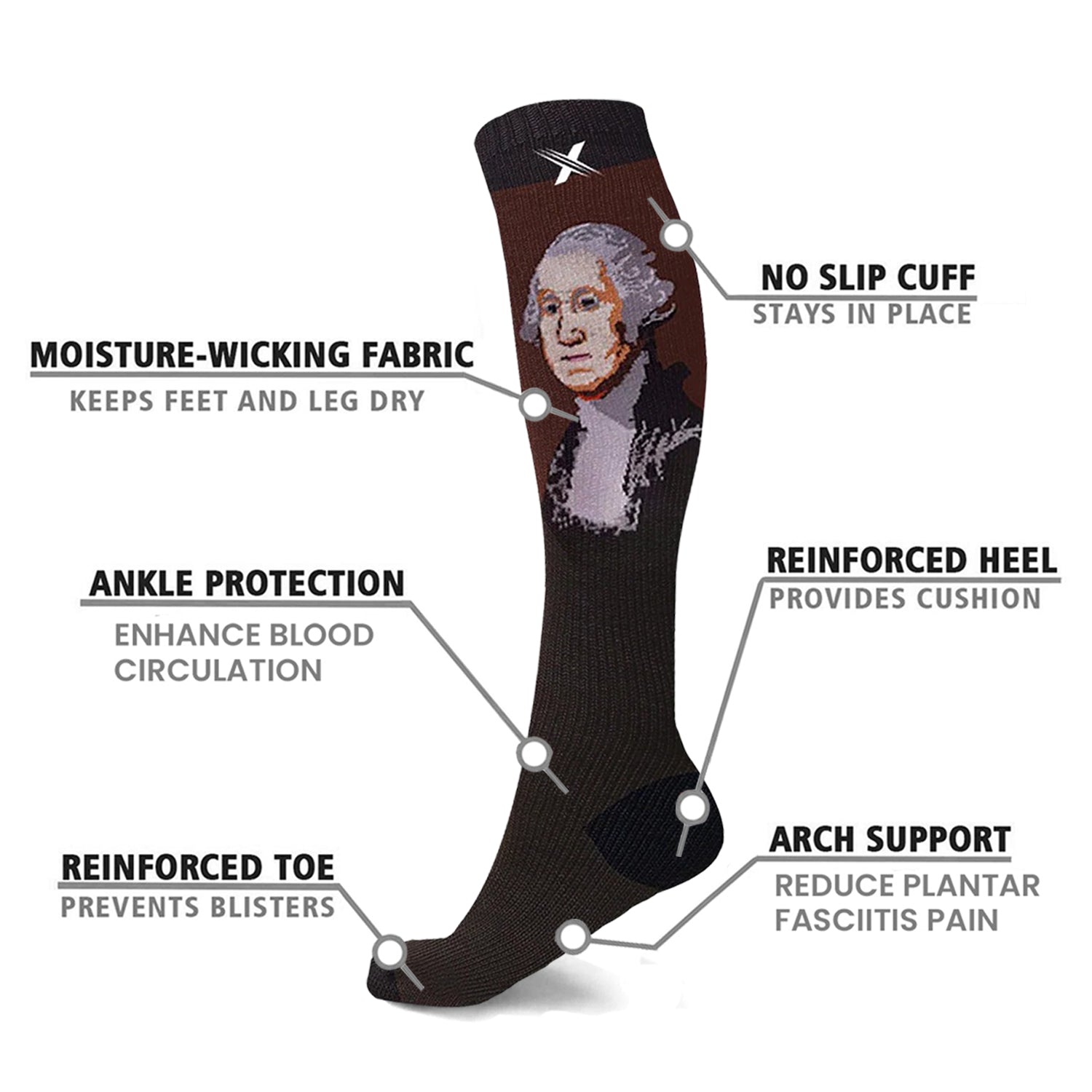 Famous Art Paintings Compression Socks