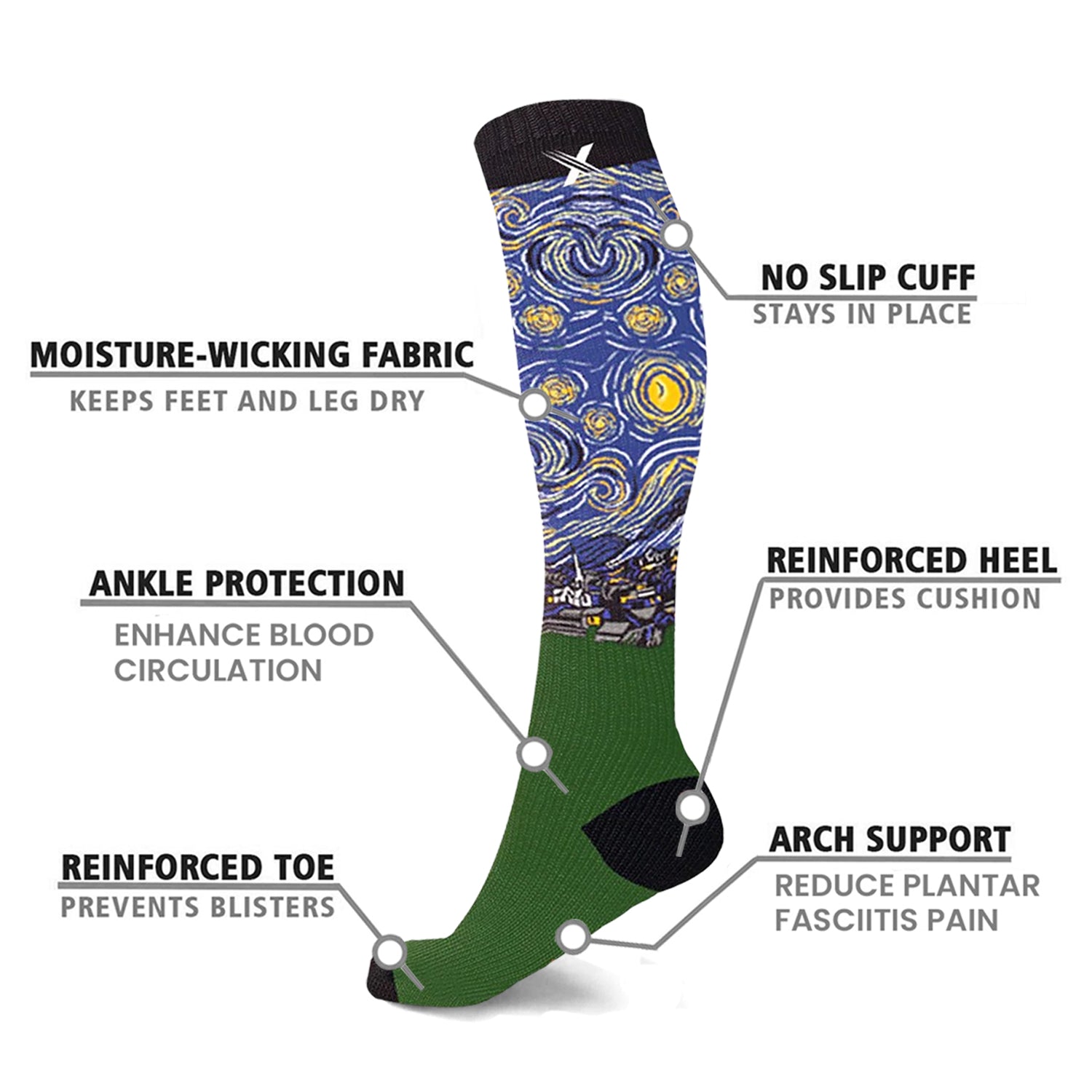 Famous Art Paintings Compression Socks