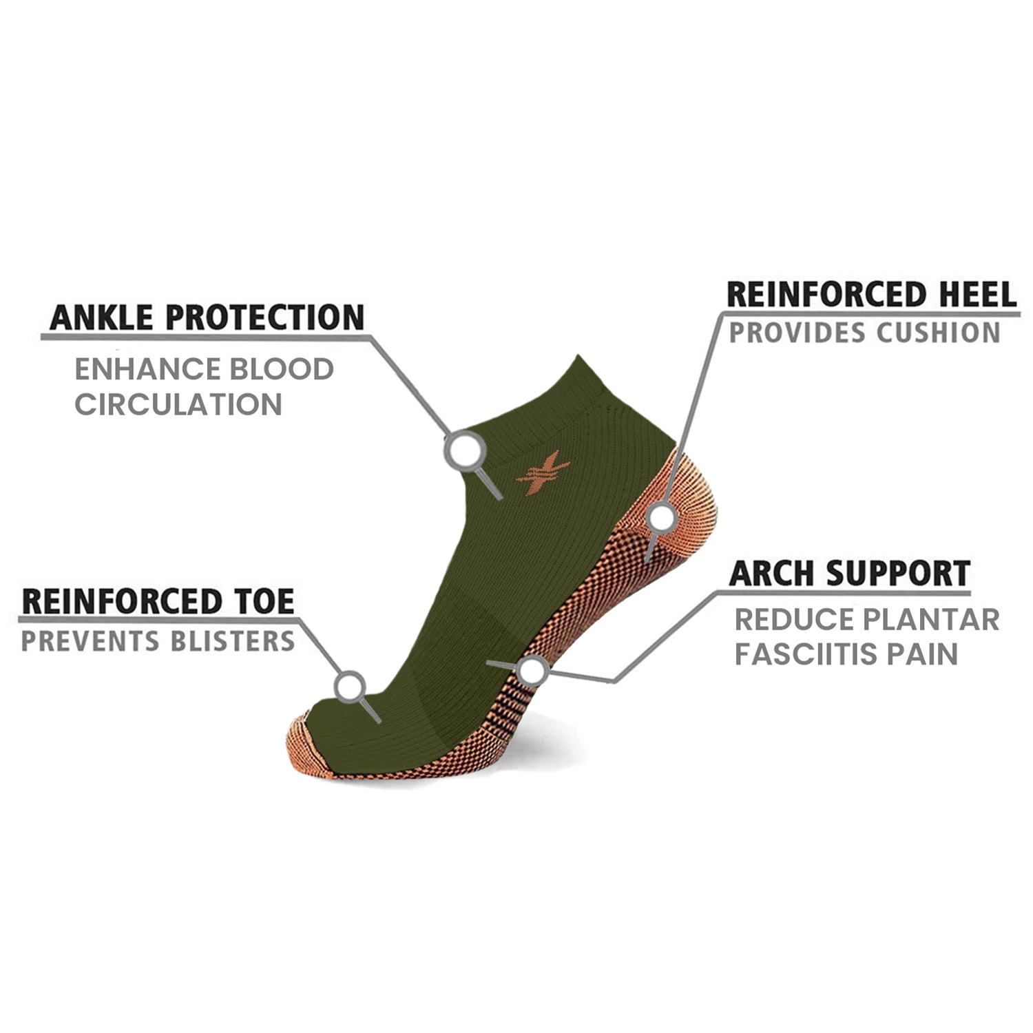 Copper-Infused Ankle Socks (3-Pairs)