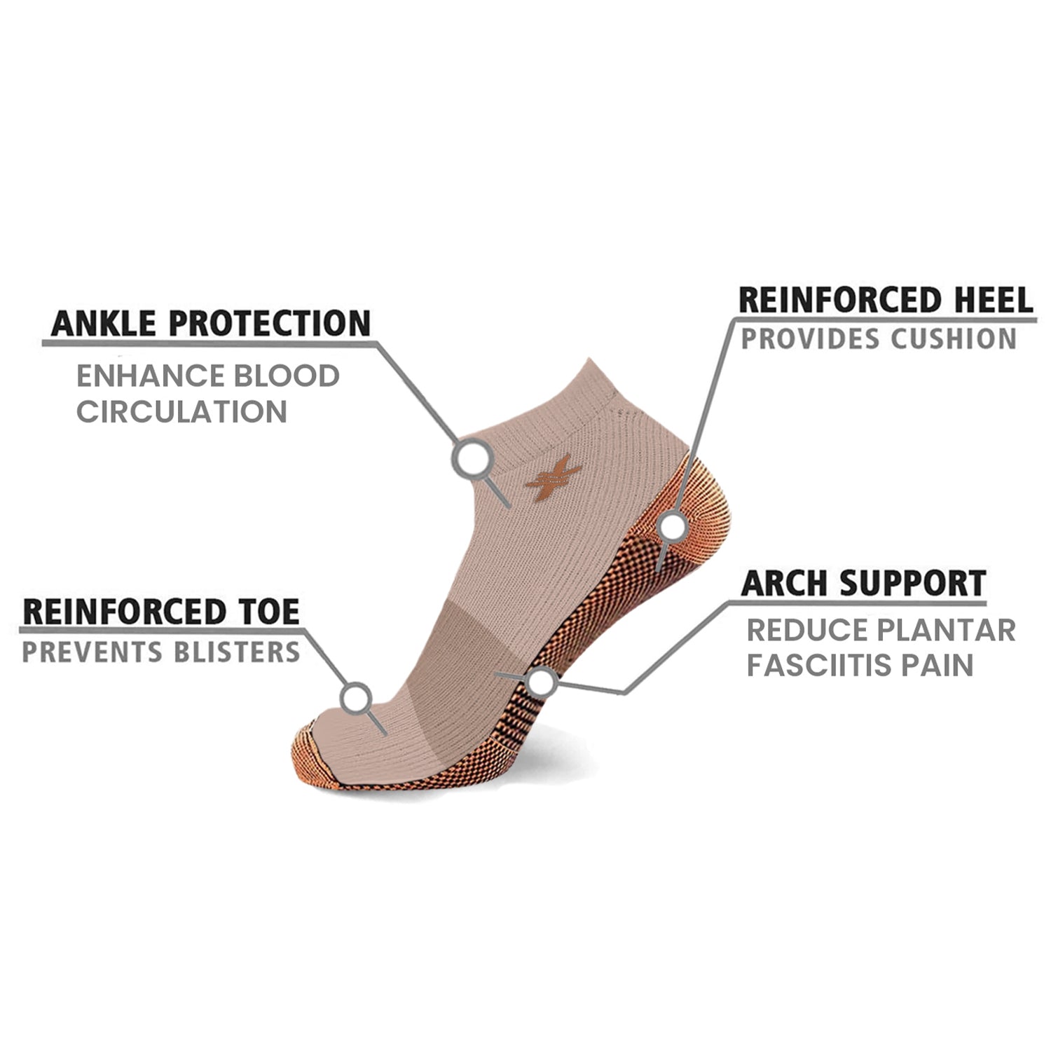 Copper-Infused Ankle Socks (3-Pairs)