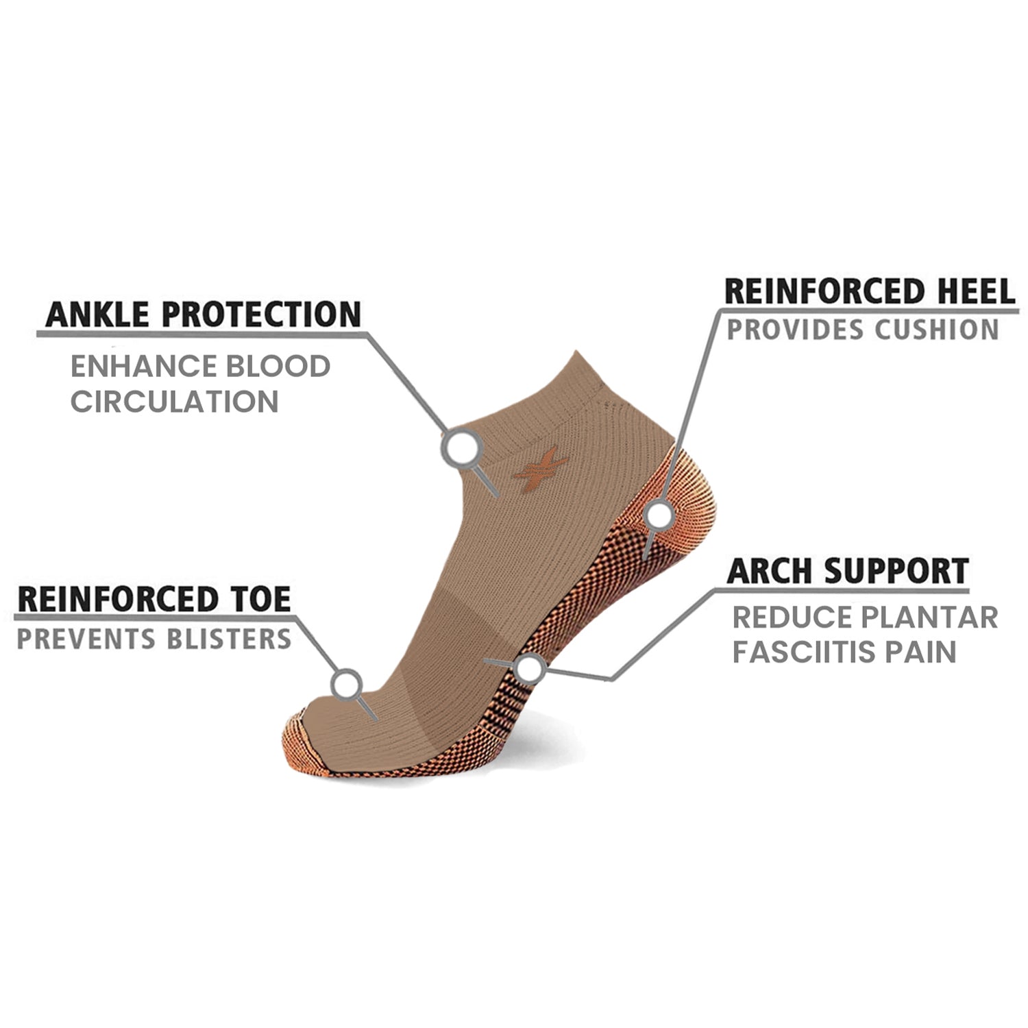 Copper-Infused Ankle Socks (3-Pairs)