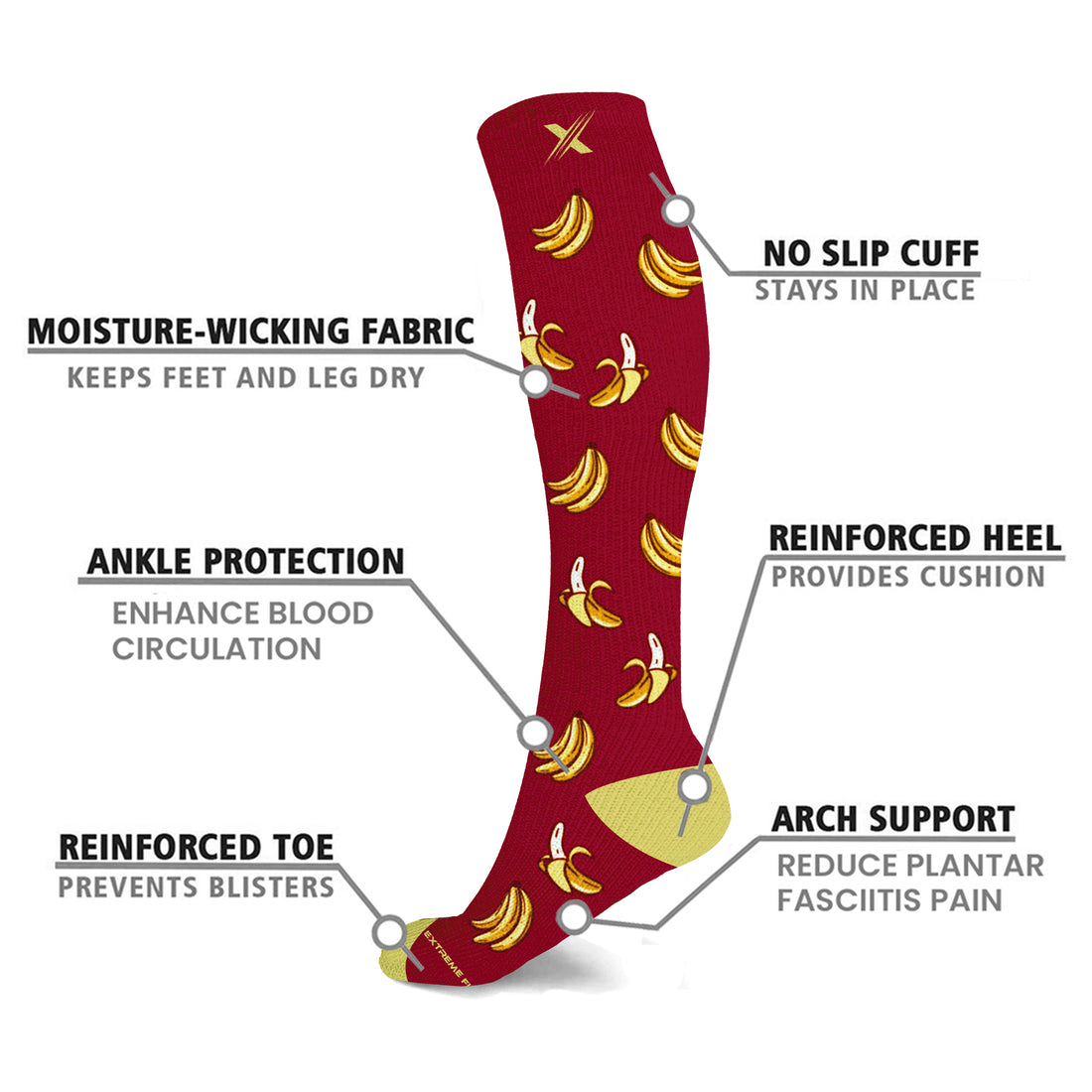 Picnic Day Compression Socks (3-Pairs)