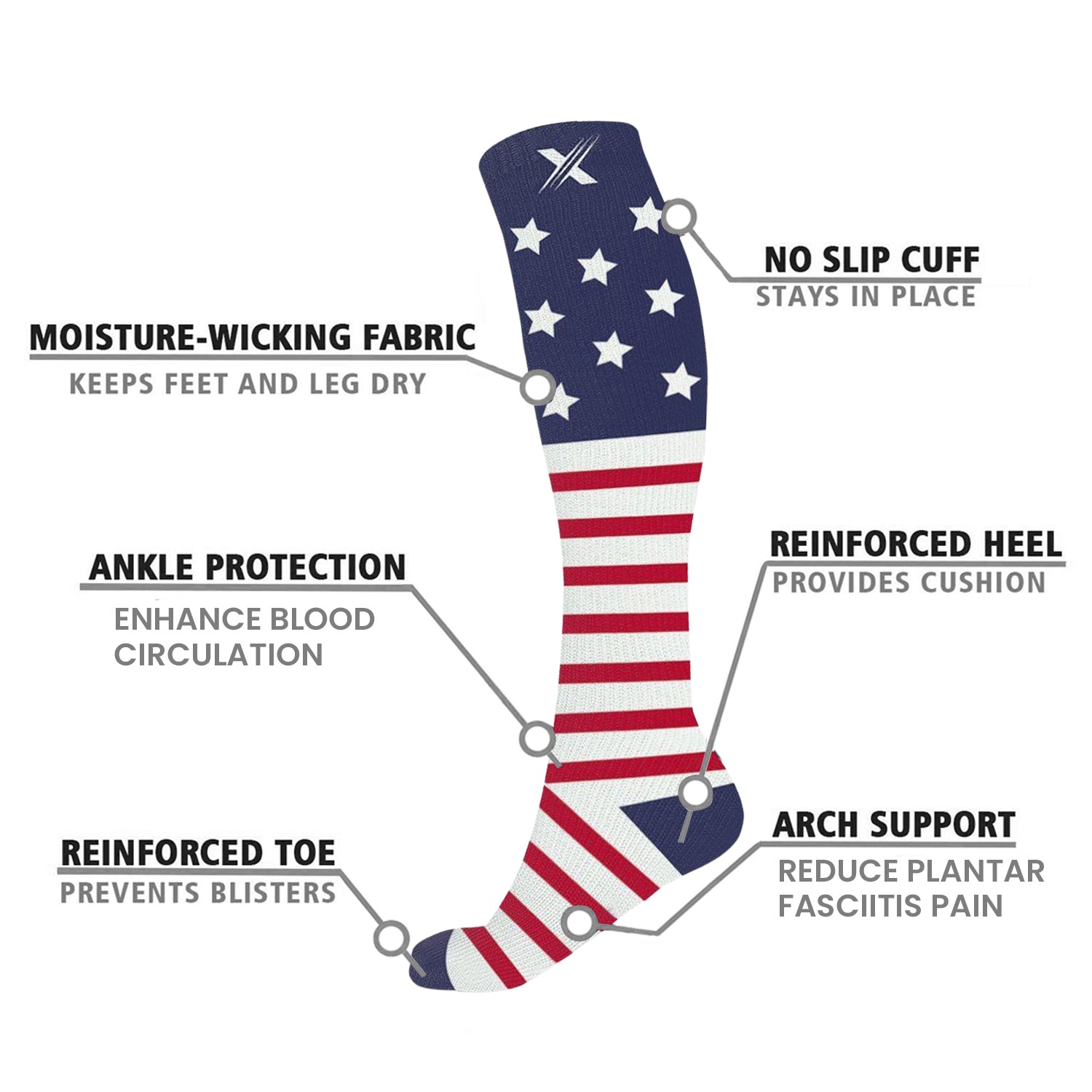 Patriotic Compression Socks