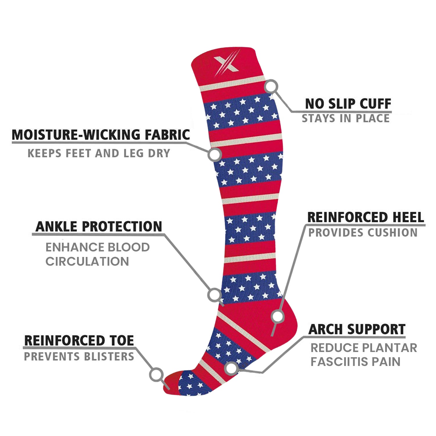 Patriotic Compression Socks