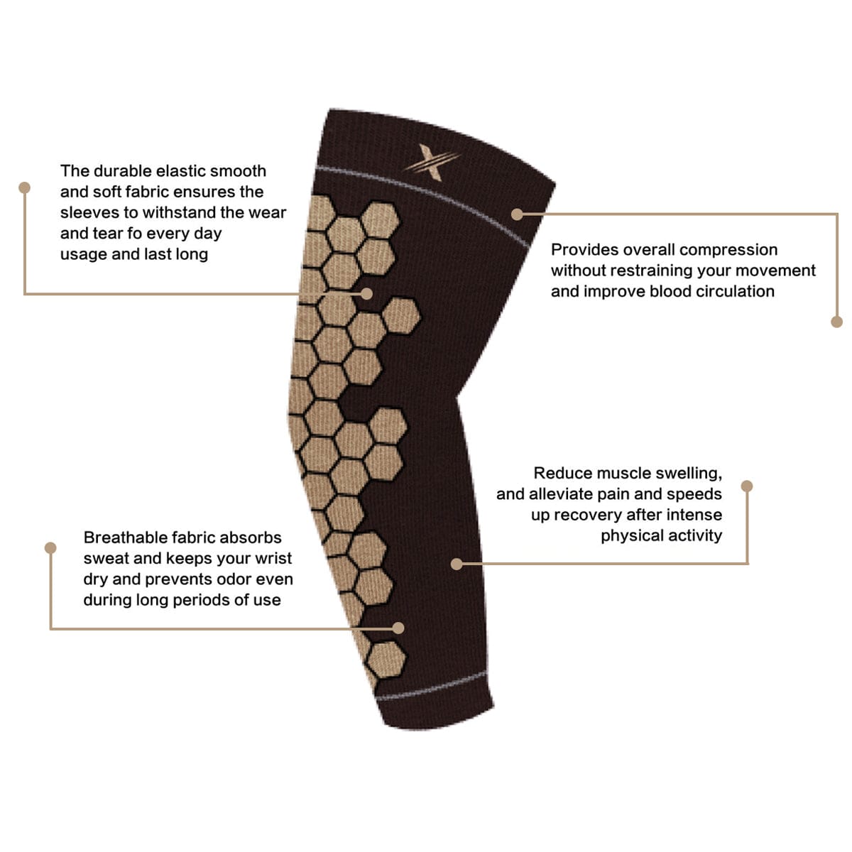 Copper Compression Recovery Knee Sleeve - d Highest Copper Content